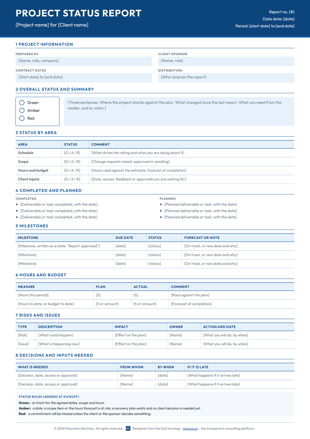 Blank one-page project status report template with sections for overall status, status by area, milestones, hours, risks and decisions