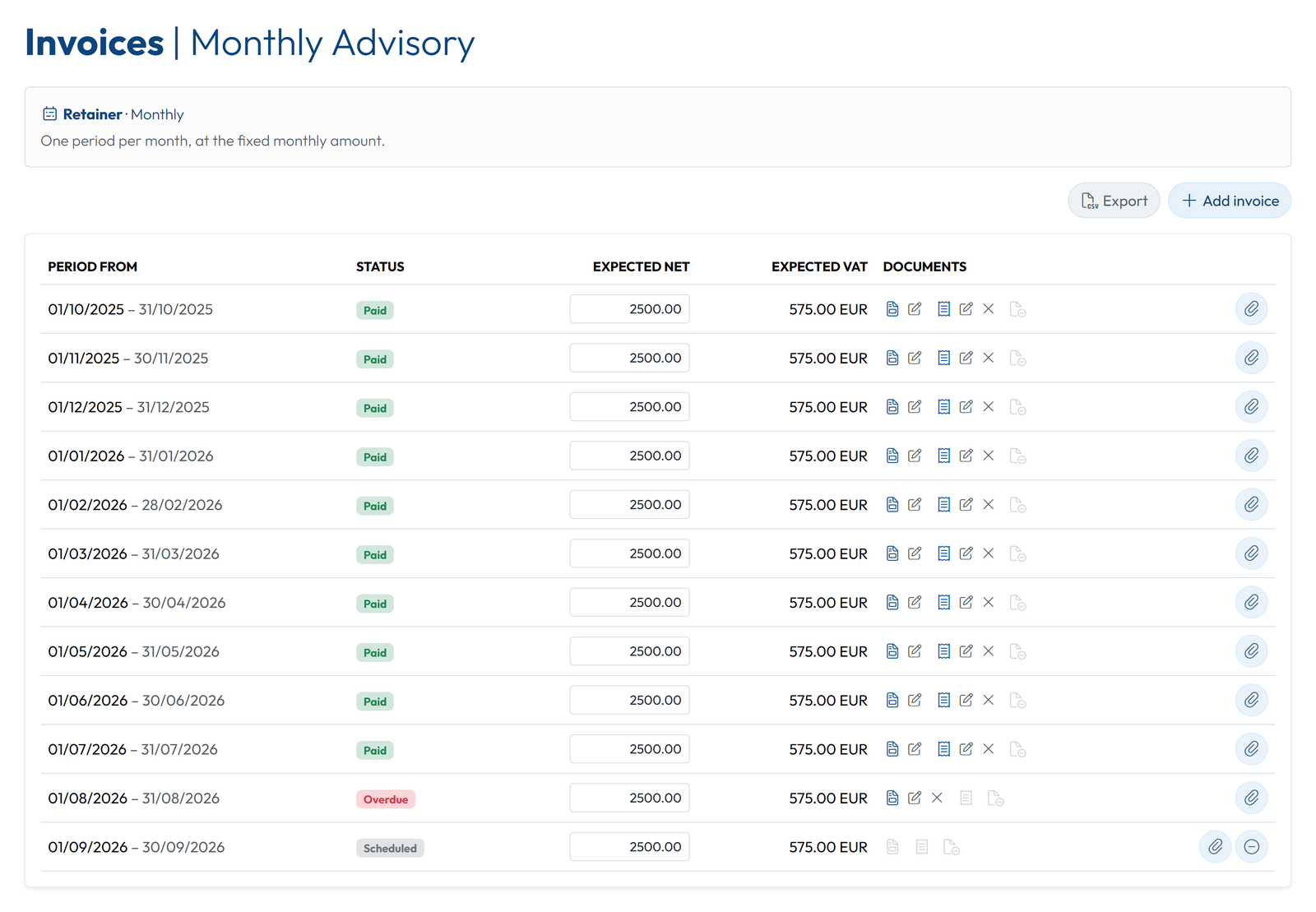 GoCons billing schedule of a monthly retainer with Paid, Overdue and Scheduled lines and the invoices and receipts attached