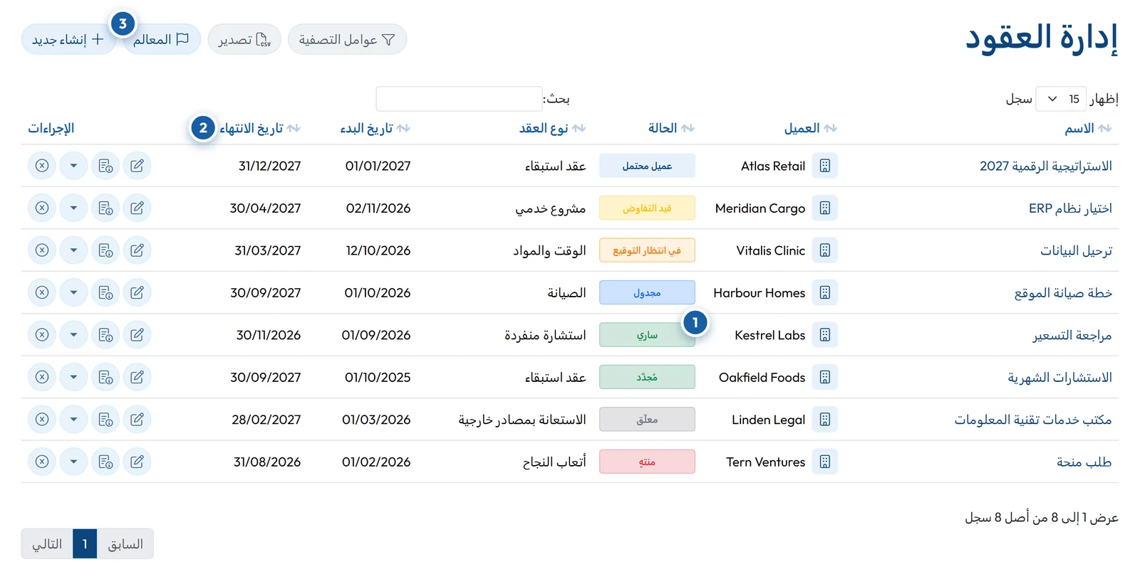 قائمة العقود في GoCons، مع عميل كل عقد وحالته ونوعه وتواريخه