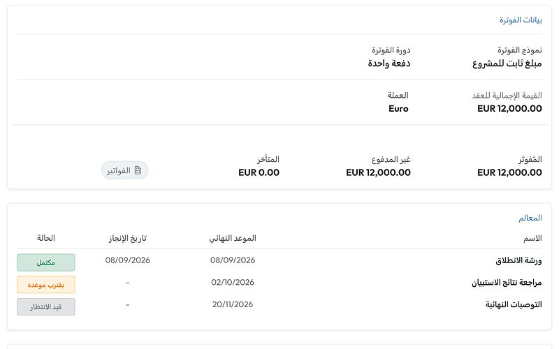 عقد كما يراه العميل: المبالغ المفوترة وغير المدفوعة والمتأخرة، والمعالم مع حالتها