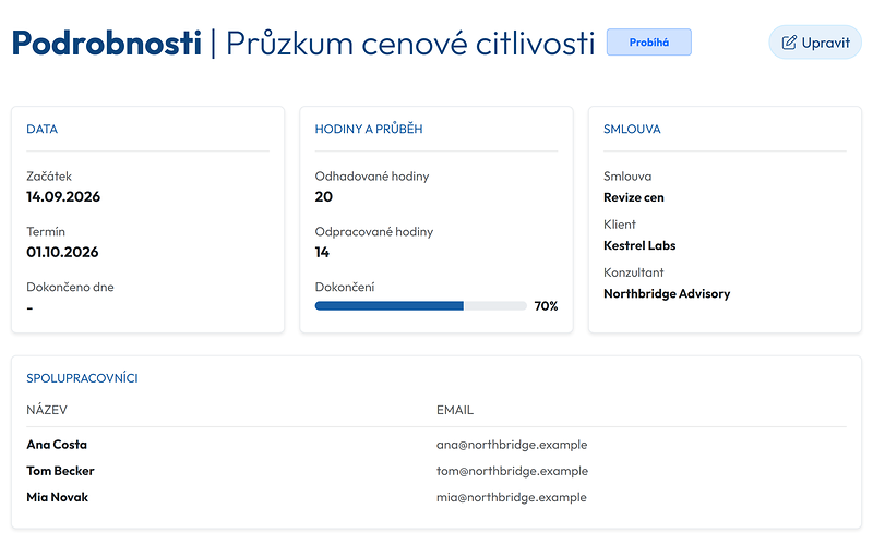 Stránka úkolu: odhadované hodiny, odpracované hodiny, dokončení a přiřazení členové týmu