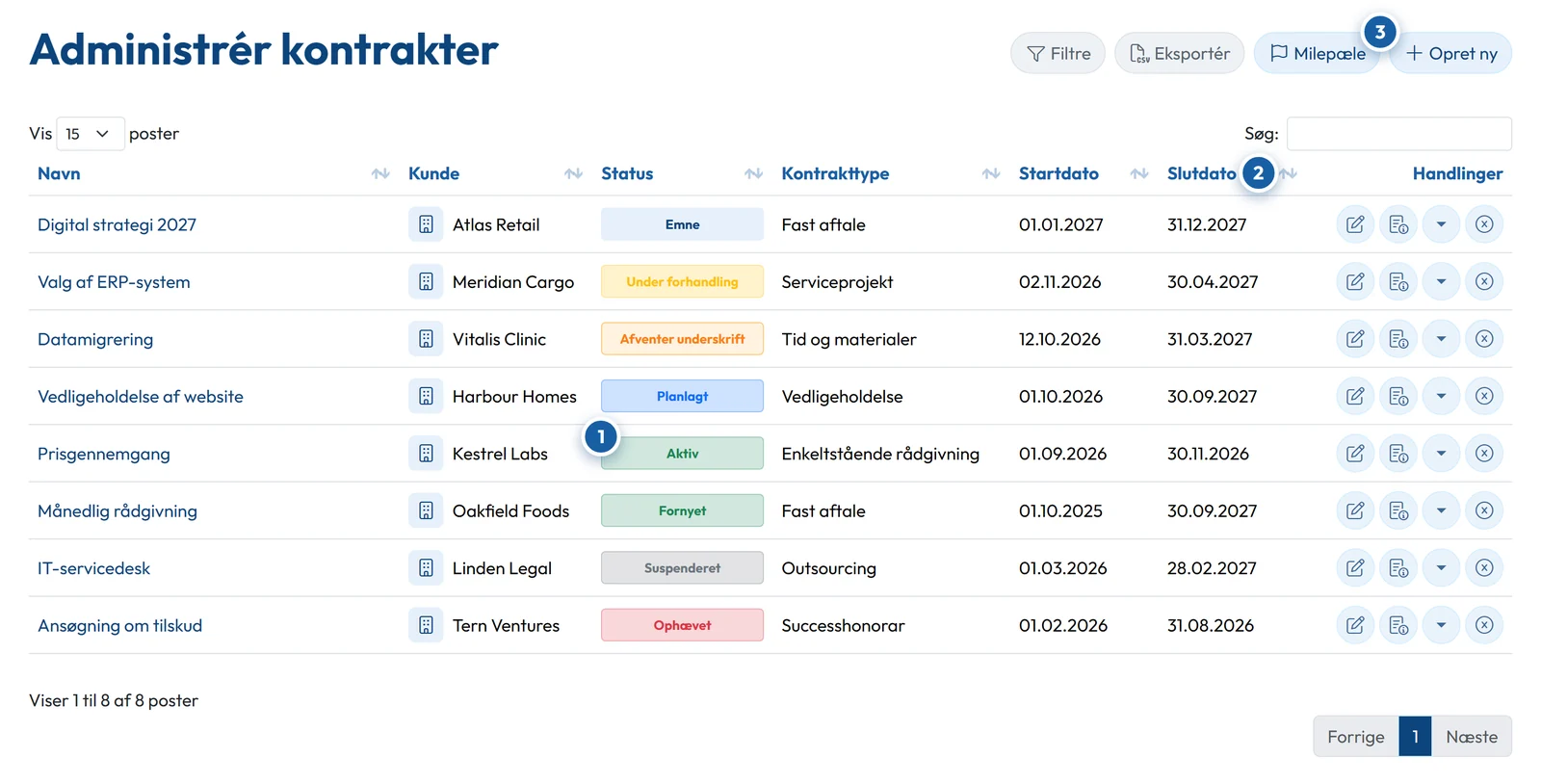 Kontraktlisten i GoCons med kunde, status, type og datoer for hver kontrakt
