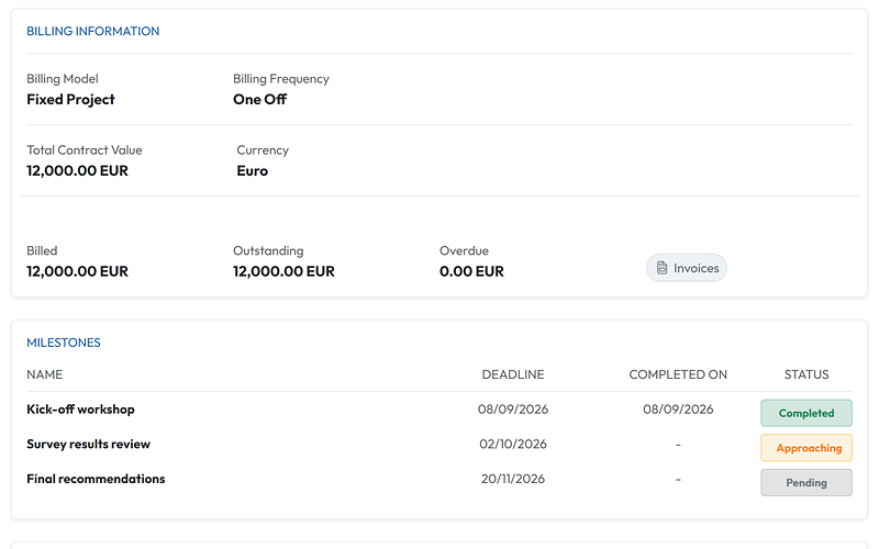 A contract as the client sees it: billed, outstanding and overdue amounts, and milestones with their status