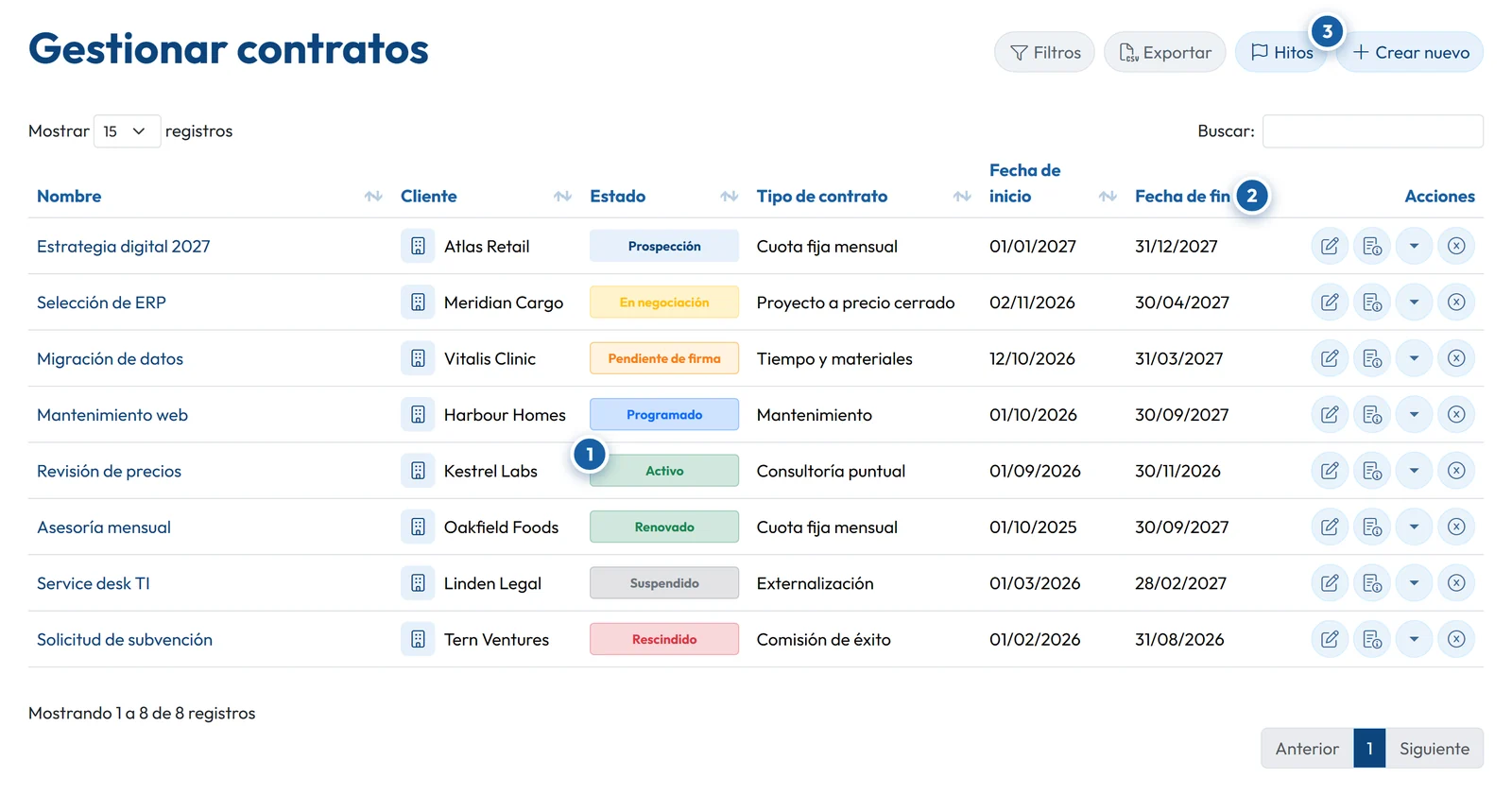La lista de contratos en GoCons, con el cliente, el estado, el tipo y las fechas de cada contrato