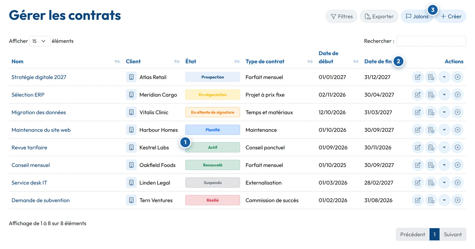 La liste des contrats dans GoCons, avec le client, le statut, le type et les dates de chaque contrat