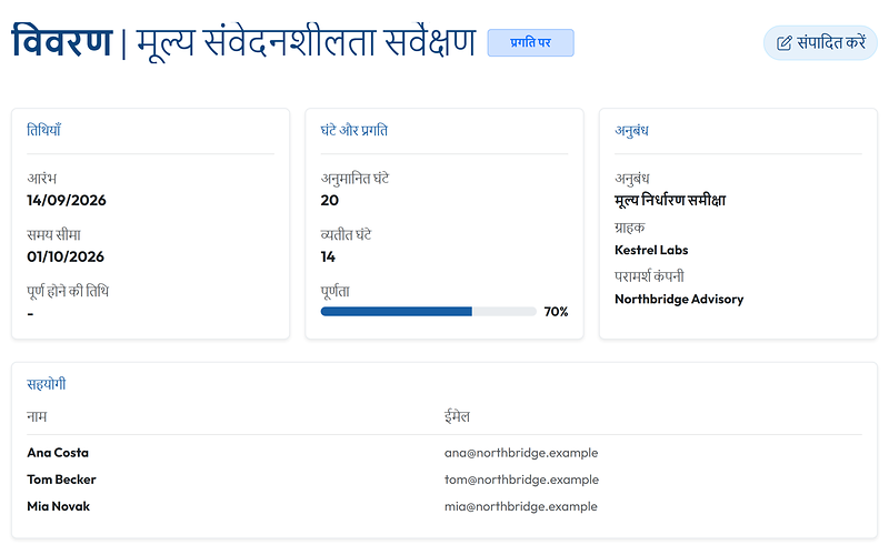 एक कार्य का पेज: अनुमानित घंटे, लगे घंटे, पूर्णता और सौंपे गए टीम सदस्य