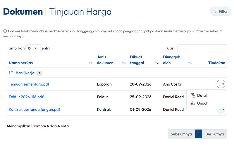 Dokumen sebuah kontrak seperti yang dilihat klien, dengan menu sebuah file terbuka pada Detail dan Unduh