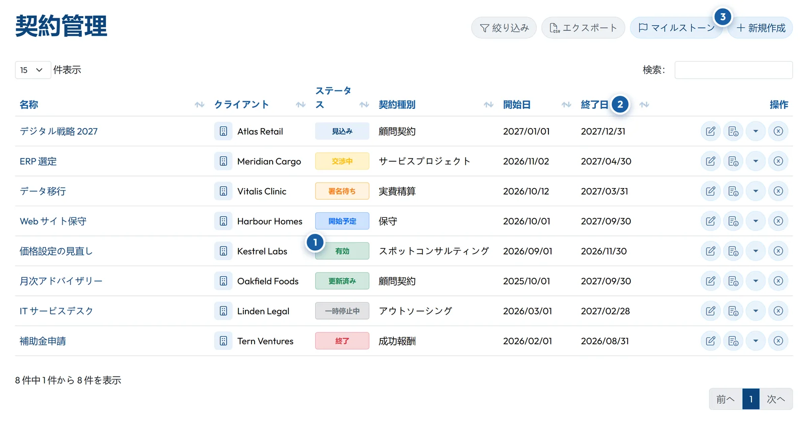 GoCons の契約一覧。各契約のクライアント、ステータス、種類、日付が表示されています