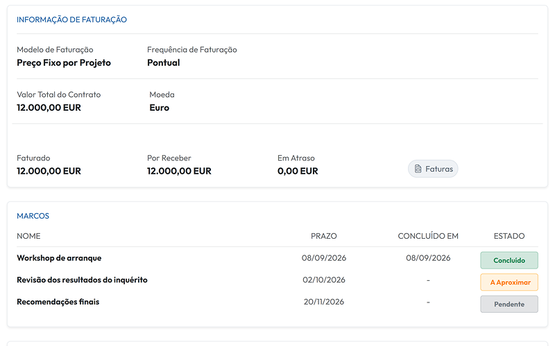 Um contrato tal como o cliente o vê: valores faturados, em dívida e vencidos, e marcos com o seu estado